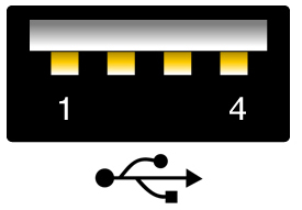 image:Figure showing a USB port.