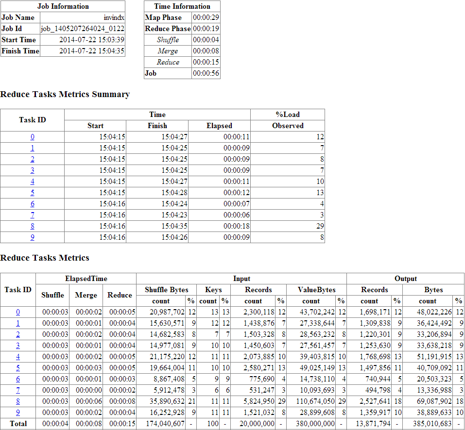 図5-1の説明が続きます