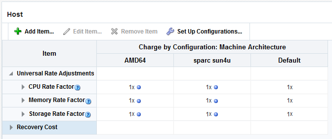 Target configuration setup with host architecture conditions