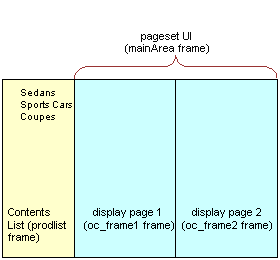 Surrounding text describes Figure 13-1 .