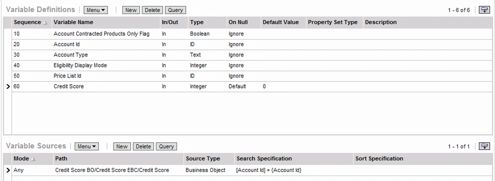 Siebel Innovation Pack 2015 Supported Source Types For Variables