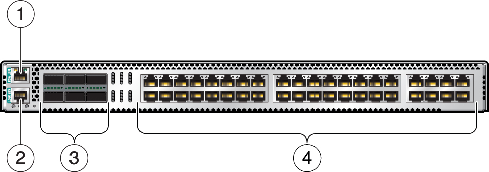 image:Oracle Switch ES2-64 のケーブルソケットを示す図。