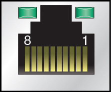 image:ネットワーク管理ポートのピン配列を示す図
