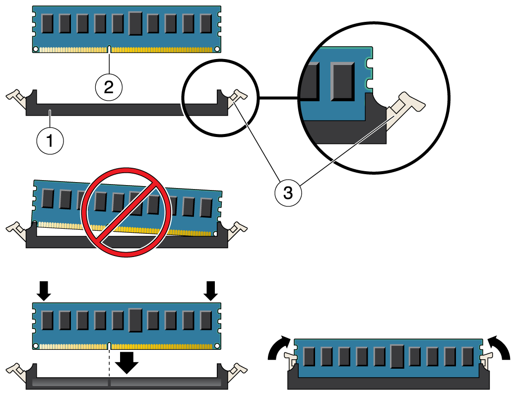 image:この図は DIMM ソケットの解放と位置合わせを示しています。