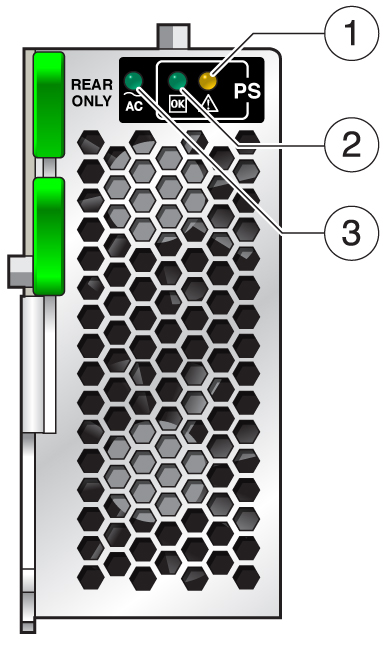 image:電源装置の LED を示す図。
