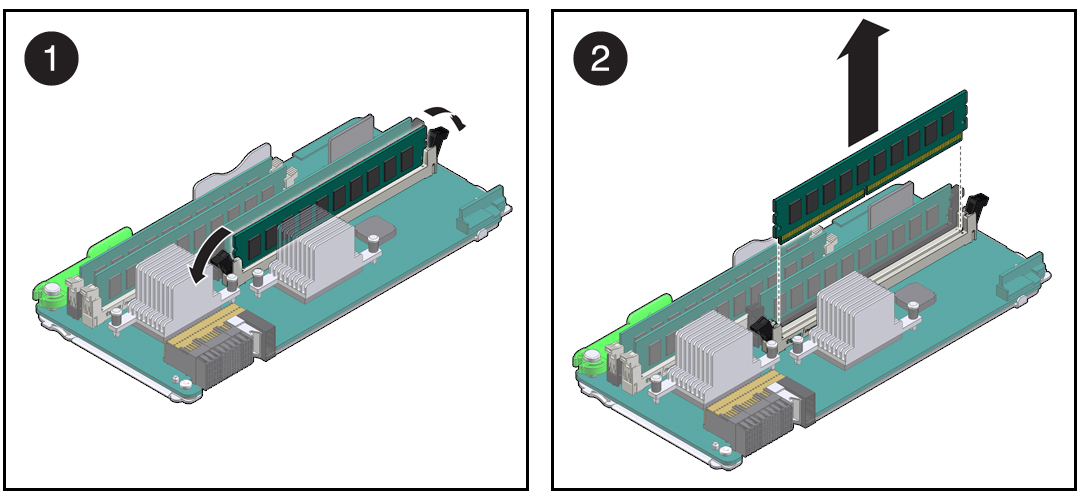 image:メモリーライザーからの DIMM の取り外しを示す図。