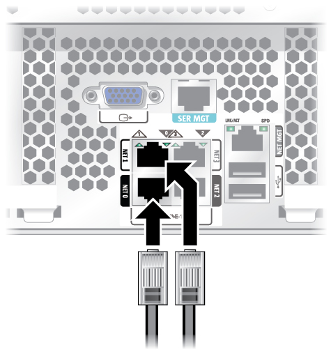 image:Figure illustrant la procédure de connexion des câbles Ethernet.