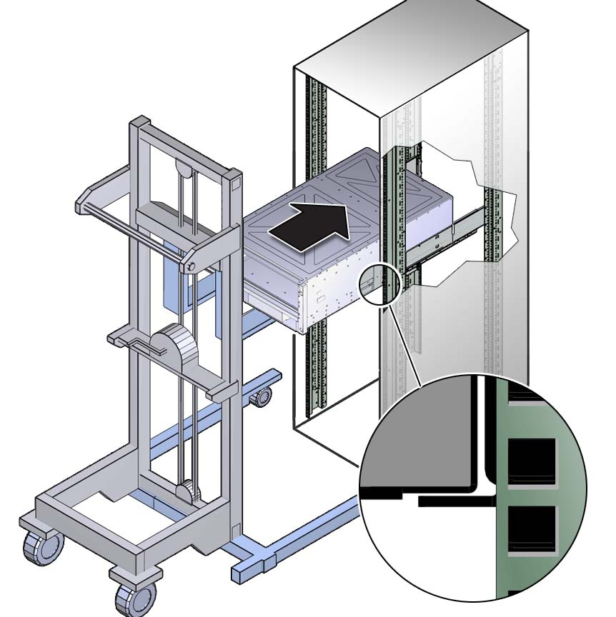 image:機械式リフトを使用したサーバーの設置。