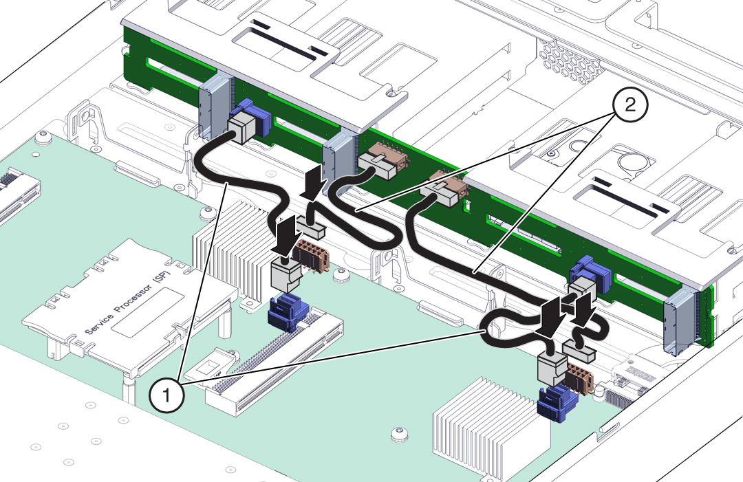 image:バックプレーンの電源ケーブルとデータケーブルの位置を示す図。