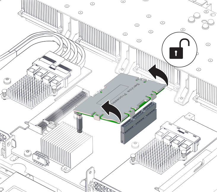 image:SPM をロック解除する方法を示す図。