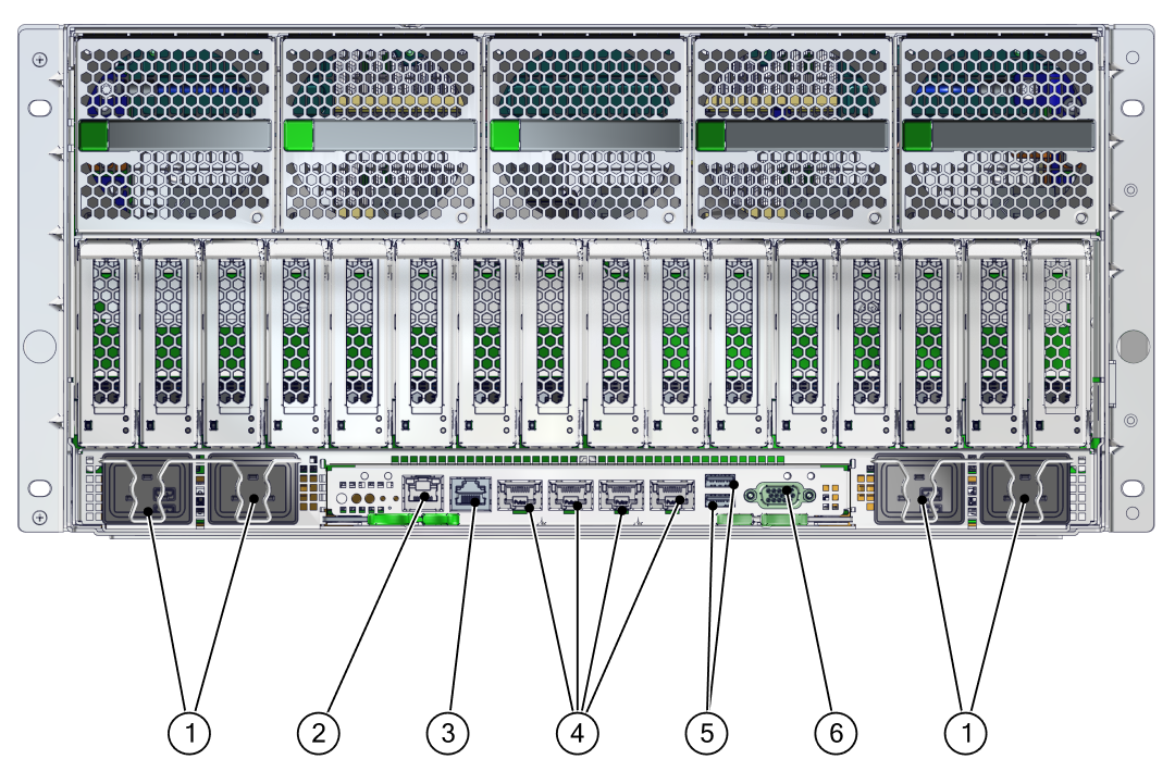 image:Illustration présentant les connecteurs du panneau arrière.
