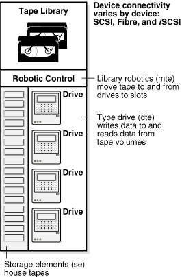 図1-3の説明が続きます