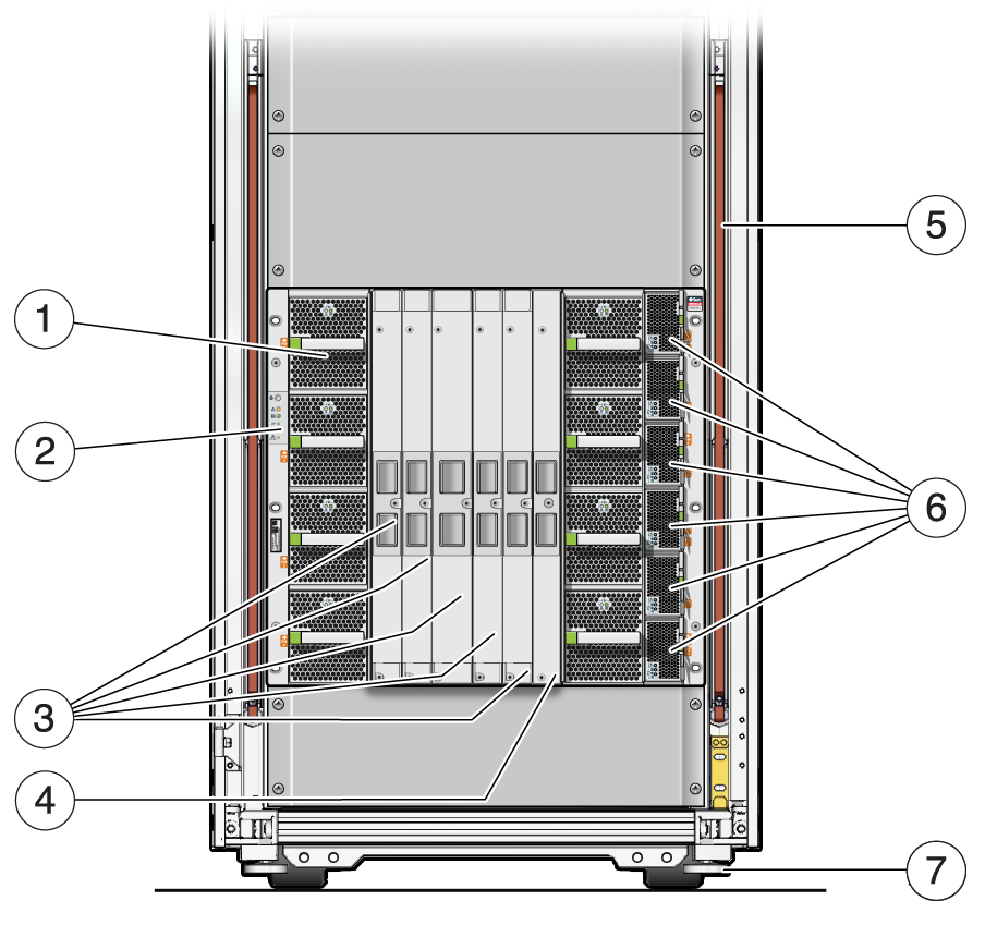 image:SPARC M7-8 サーバーの前面のコンポーネントを示す図。