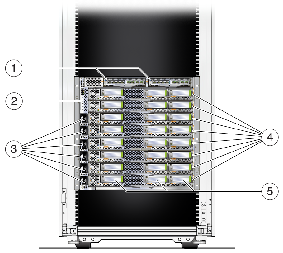 image:SPARC M7-8 サーバーの背面のコンポーネントを示す図。