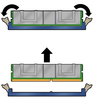 image:マザーボードから DIMM を取り外す方法を示す図。