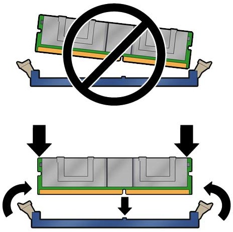image:マザーボードに DIMM を挿入する方法を示す図。