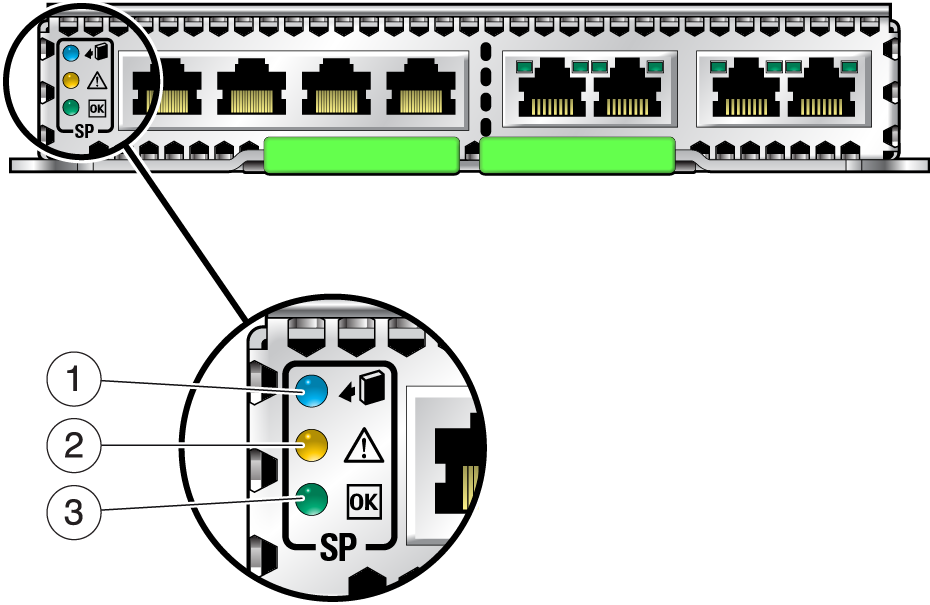 image:SP LED について説明する図。