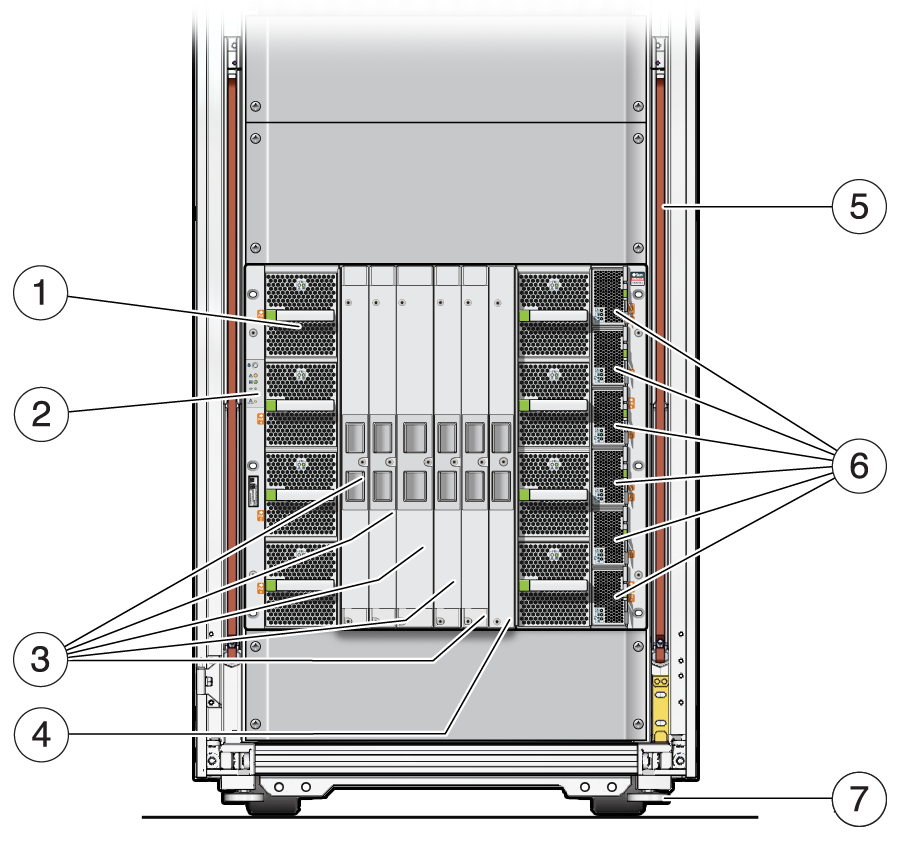 image:图中显示了 SPARC M7-8 服务器的正面组件。