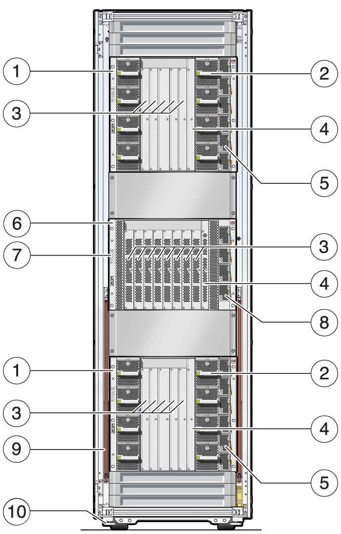 image:图中显示了 SPARC M7-16 服务器的正面组件。