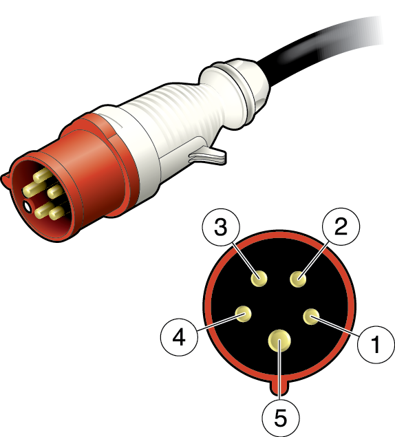 image:图中显示了 Walther 210 516P6S PDU 电源线插头的管脚编号。