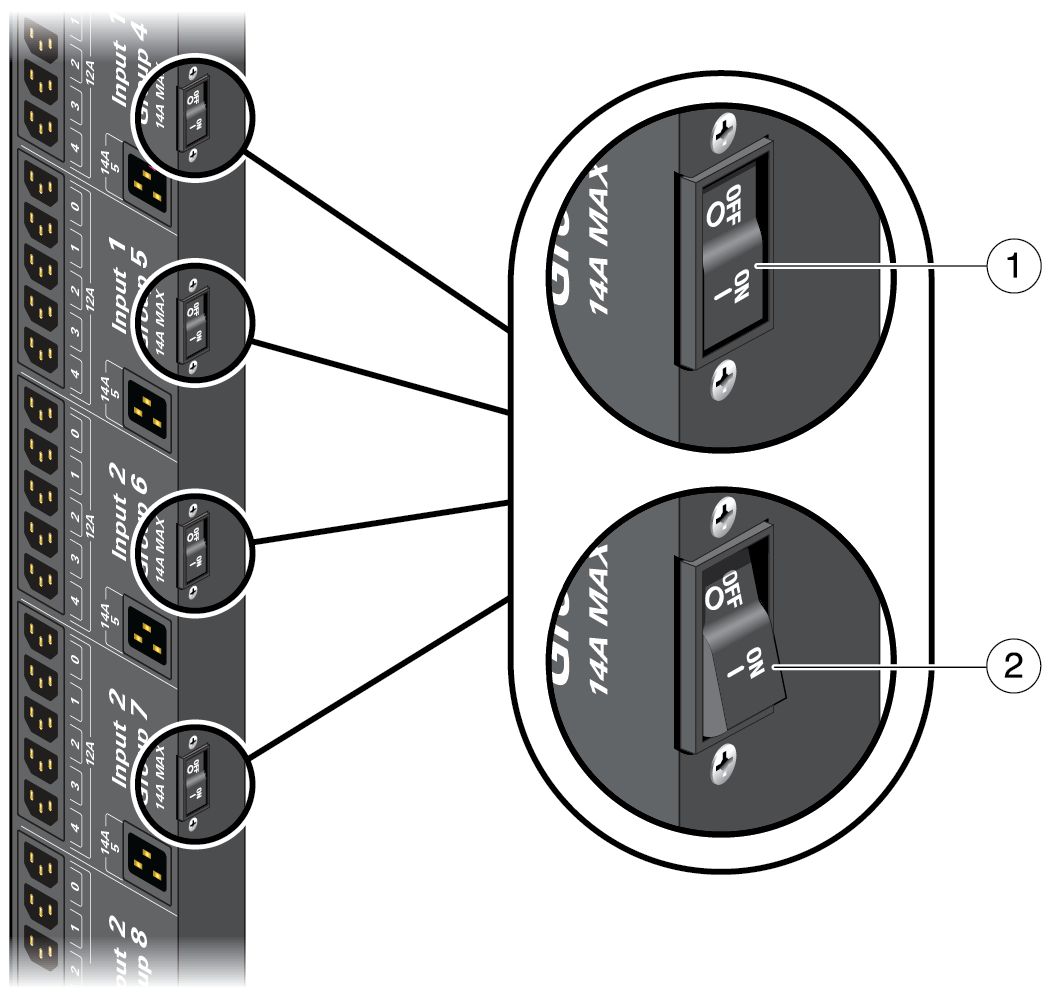 image:图中显示了 PDU 断路器。