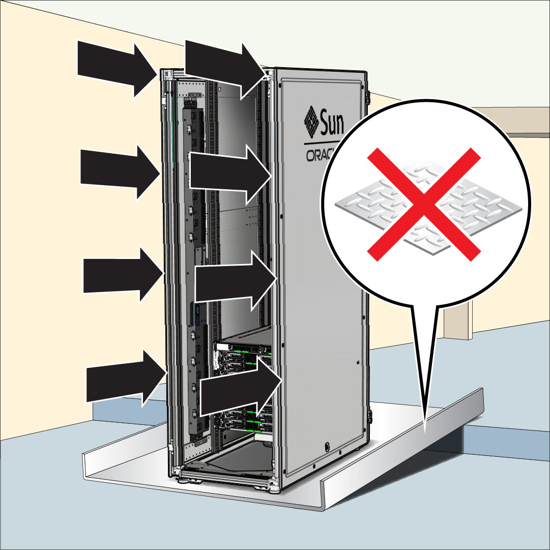 image:图中显示了服务器正在经过基底上使用金属板覆盖的缝隙。