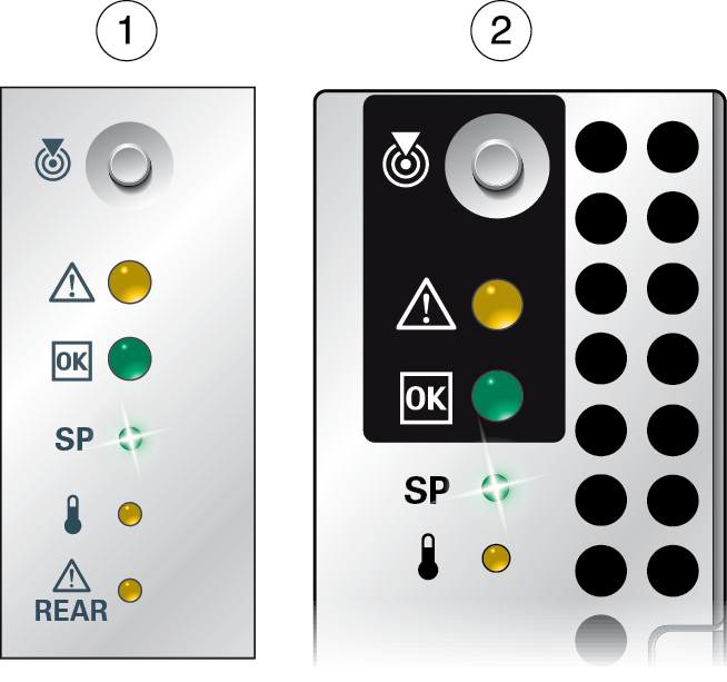 image:두 시스템 상태 표시기 패널에서 켜져 있는 SP LED를 보여주는 그림입니다.
