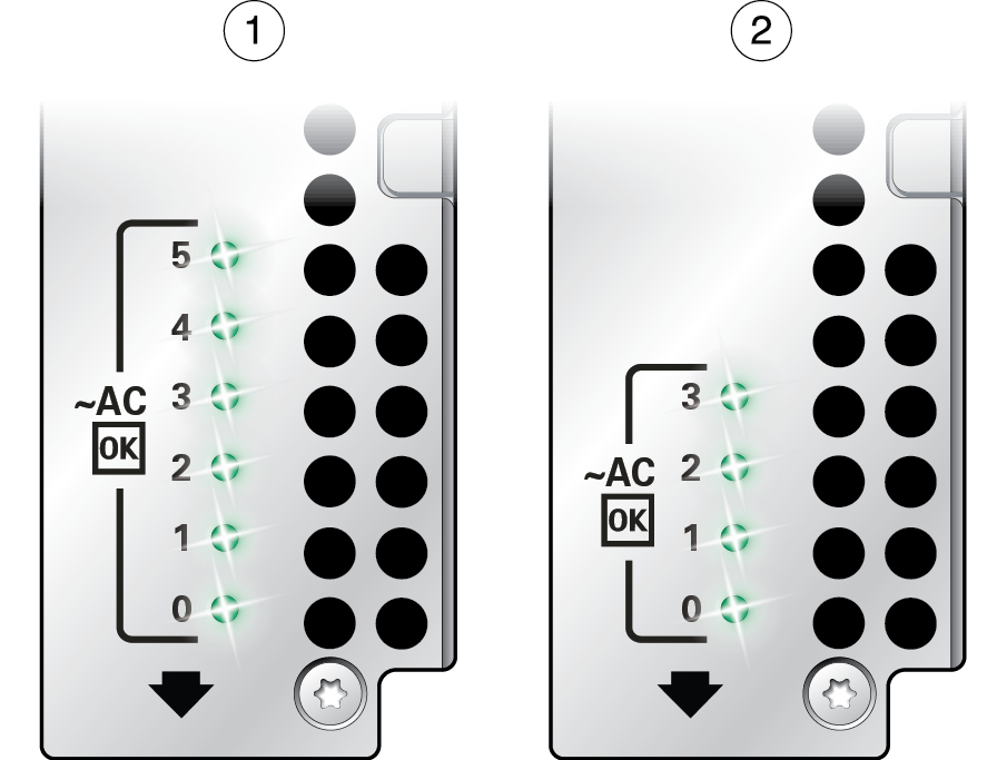image:후면 AC OK LED가 켜진 모습을 보여주는 그림입니다.