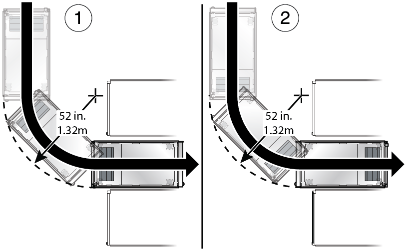 image:Schéma illustrant le rayon de giration du rack.