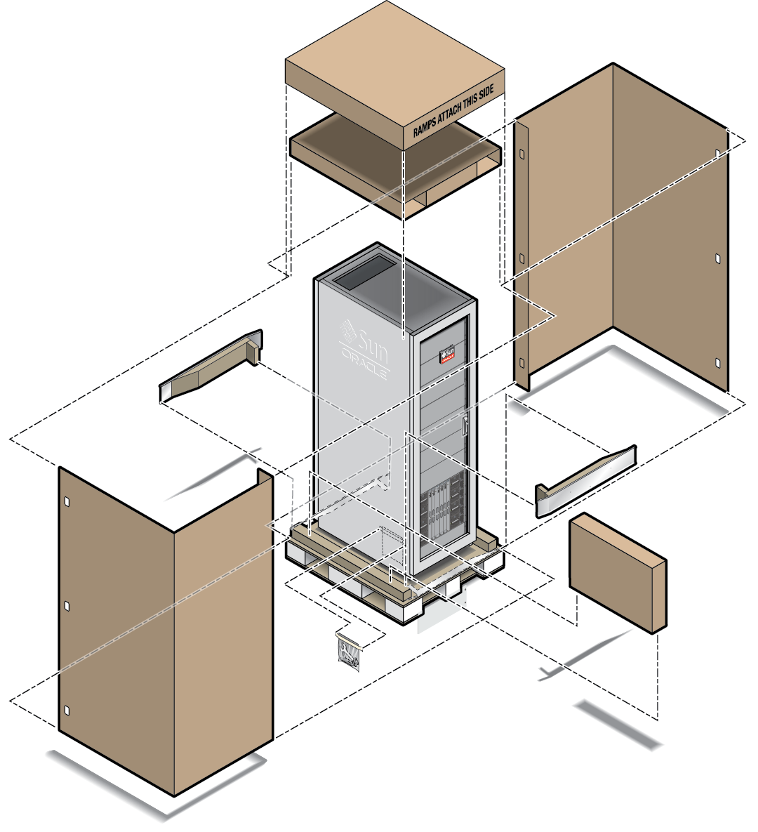 image:Figure montrant les principaux composants de l'emballage du serveur monté en rack.