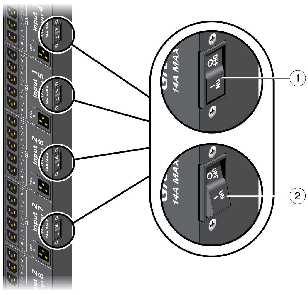 image:Schéma illustrant la procédure de mise sous tension des disjoncteurs des PDU.