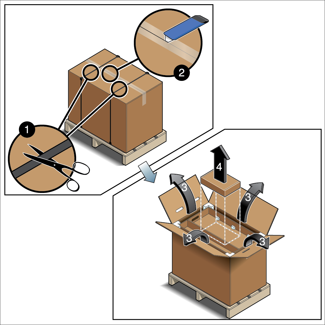 image:Figure illustrant les premières étapes de déballage d'un serveur autonome.