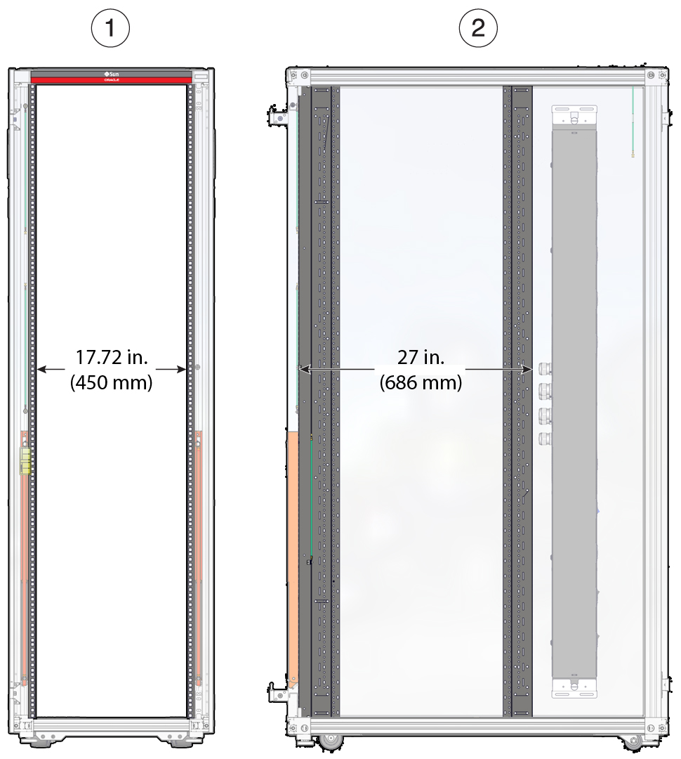 image:Schéma illustrant les dimensions obligatoires des rails RETMA du rack.