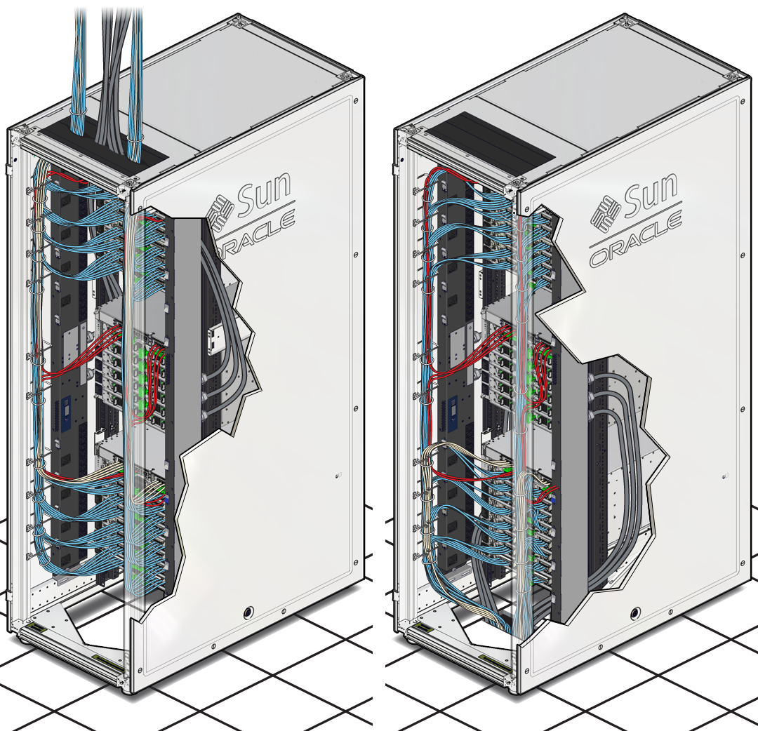 image:Figure montrant des exemples d'acheminement des cordons d'alimentation des unités de distribution de courant et des câbles de données.