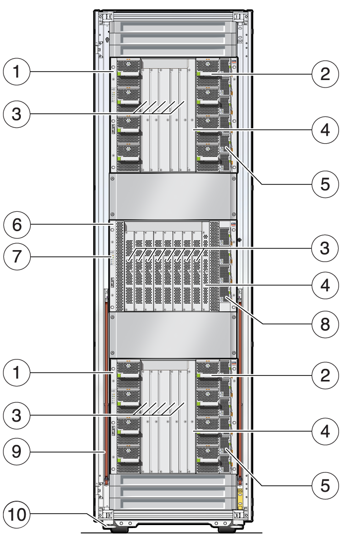 image:Figura que muestra los componentes frontales del servidor SPARC M7-16.