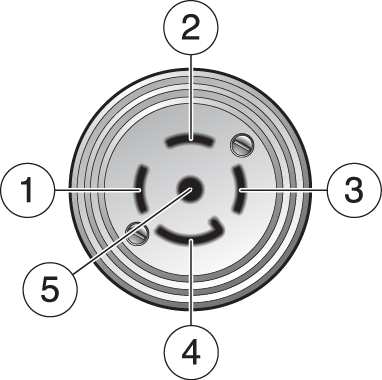 image:Figura que muestra las clavijas del receptáculo de alimentación de CA NEMA L21-30.