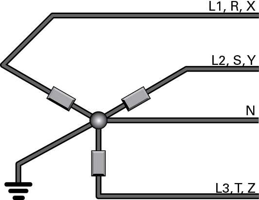 image:Figura que muestra un diagrama de fuente de alimentación de CA trifásica con configuración en estrella conectada a tierra por punto central.