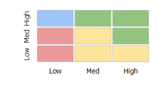 図13-96については周囲のテキストで説明しています。
