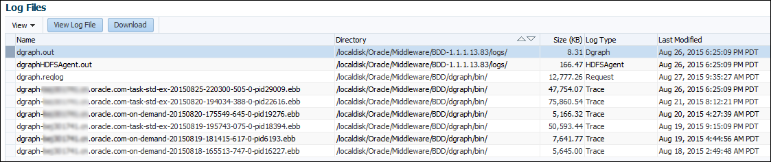 This image shows the Log Files page that includes a table of log files for the Dgraph target.