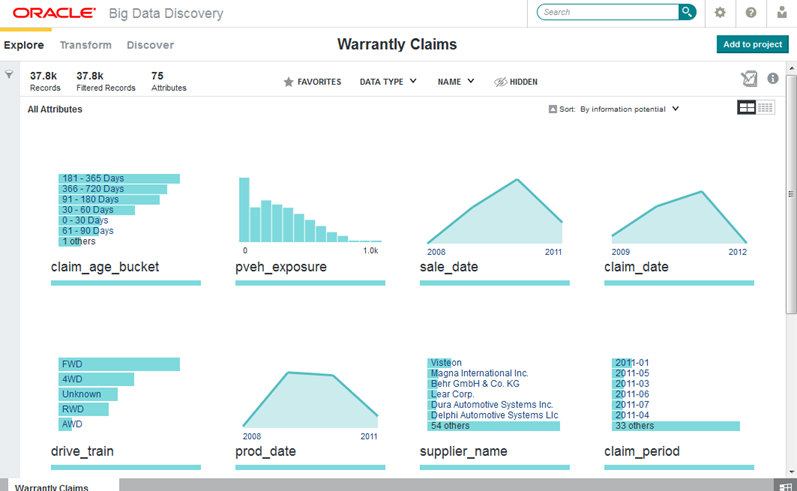 Explore area in Studio shows attributes with the highest information potential.