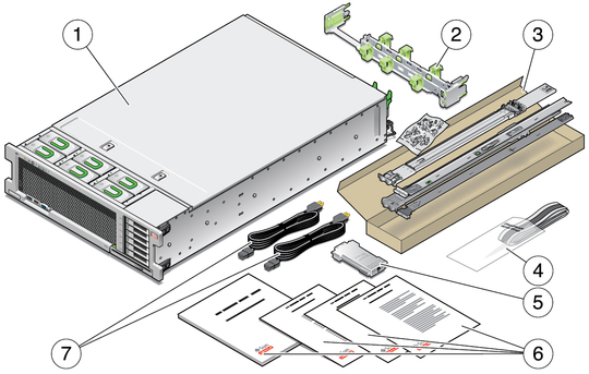 image:梱包キット内のサーバーとさまざまなコンポーネントを示す図。