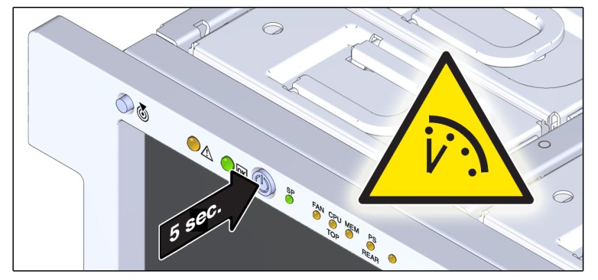 image:サーバーの即座の電源切断を実行する方法を示す図。