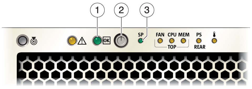 image:フロントパネルと、電源ボタンとインジケータへの吹き出し番号を示す図。