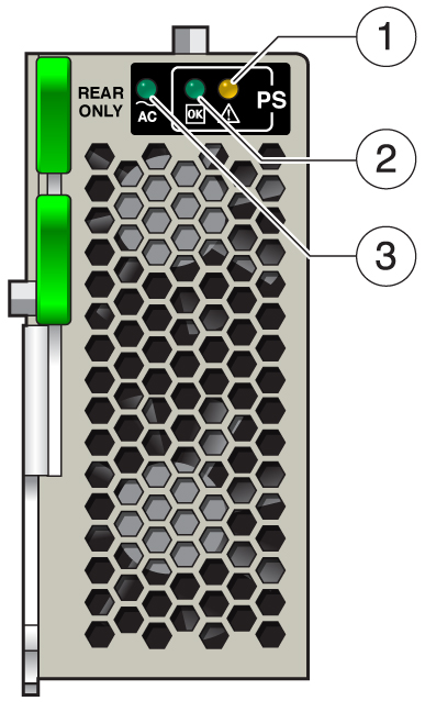 image:電源装置のステータスインジケータを示す図。