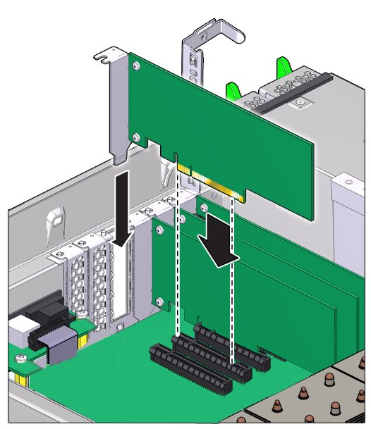 image:PCIe カードの取り付けを示す図。