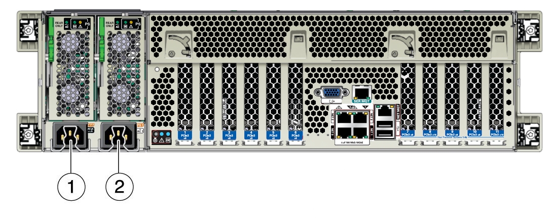 image:Gráfico que muestra el panel posterior con referencias numeradas para los conectores de alimentación de CA.