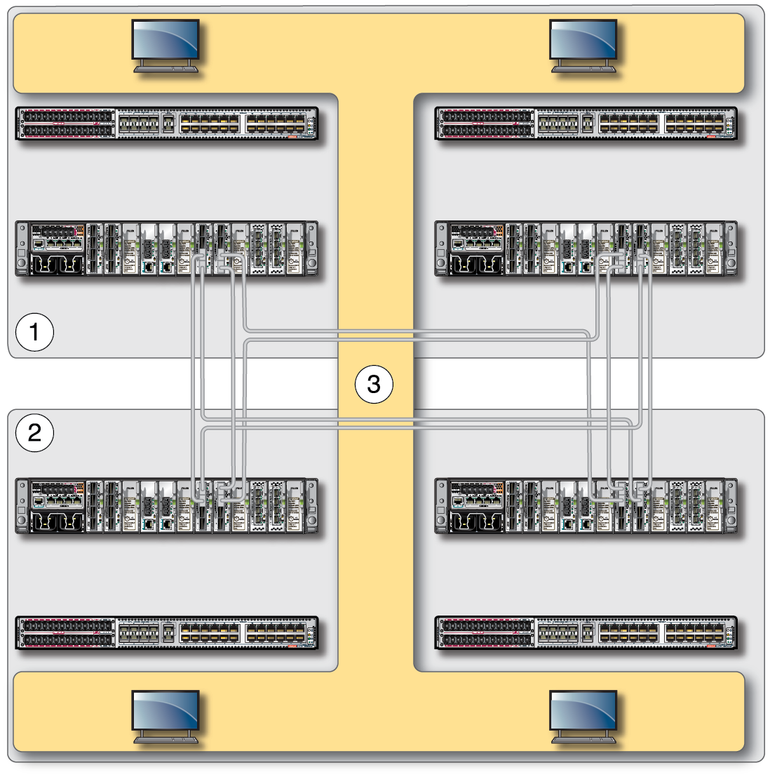 image:Illustration shows the common subnet that enables host                             communication between the two datacenters.