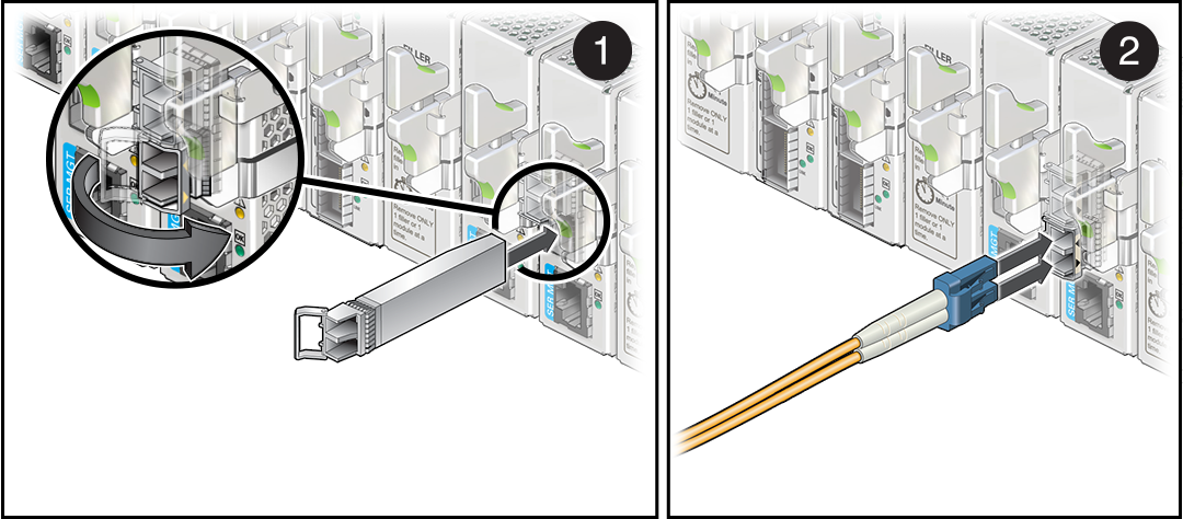 image:Graphic shows LC cable inserting into SFP+ connector, which is                             inserting into the FC module port