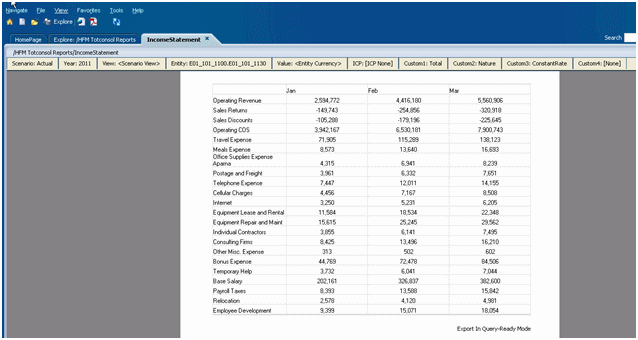 Workspaceに表示されているHFM Totconsolレポート