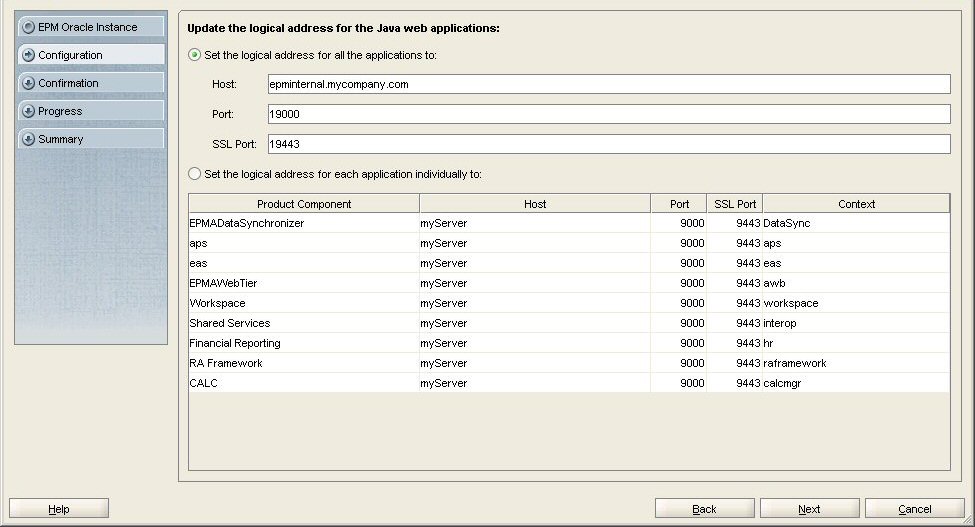 EPM Systemコンフィグレータの「Webアプリケーションの論理アドレスの更新」画面
